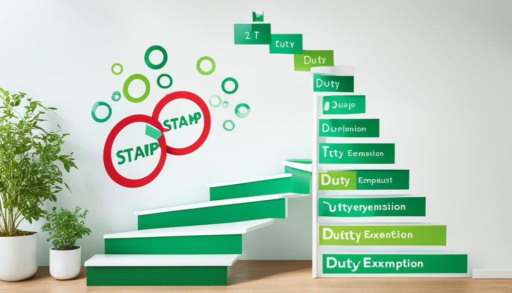 How Much Stamp Duty Will I Pay in UK?