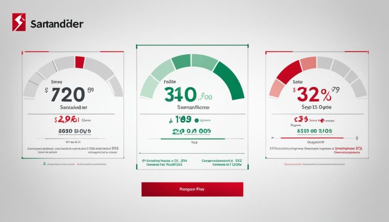 santander mortgage rates existing customers