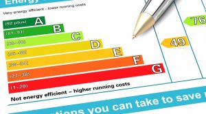 What Does an EPC Check Involve