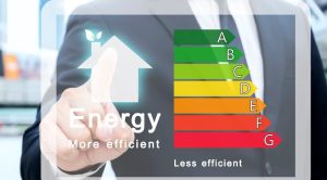 What is an Energy Performance Certificate