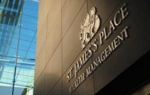 The State of the UK Property Market